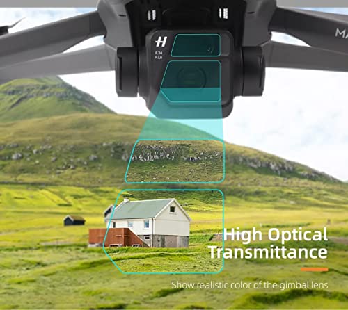 Tempered TPU Film Lens Protector for DJI Mavic 3 Gimbal Camera (view 9)