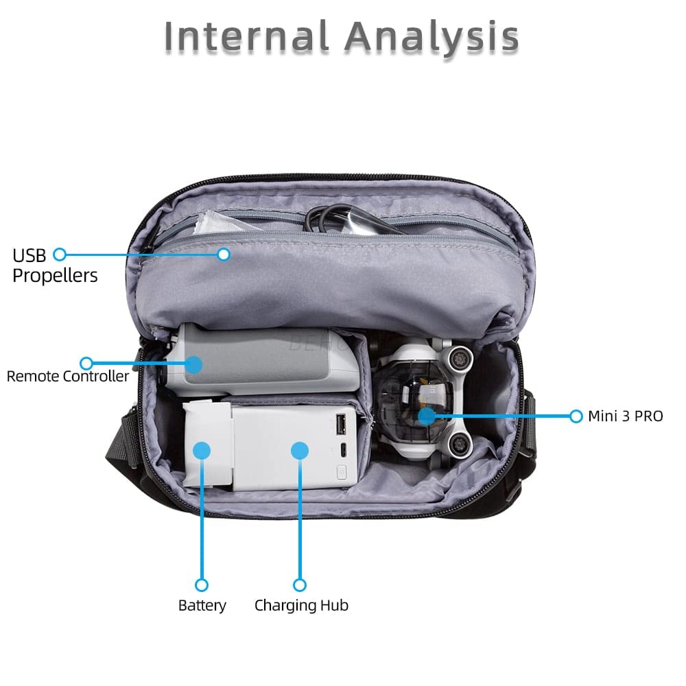 Carrying case Bag for DJI Mini 3 Pro/ 4pro/Mini 2/ Mini SE/ Mavic Mini and Accessories Protective Travel Bag