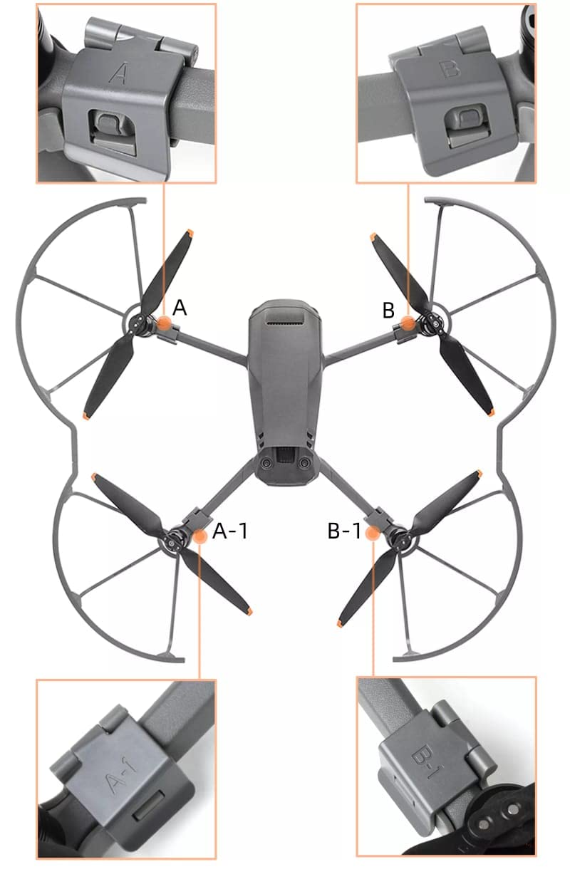Propeller Guard For DJI Mavic 3 Propeller Guard Accessories(Prop Guard Type 1) GetZget