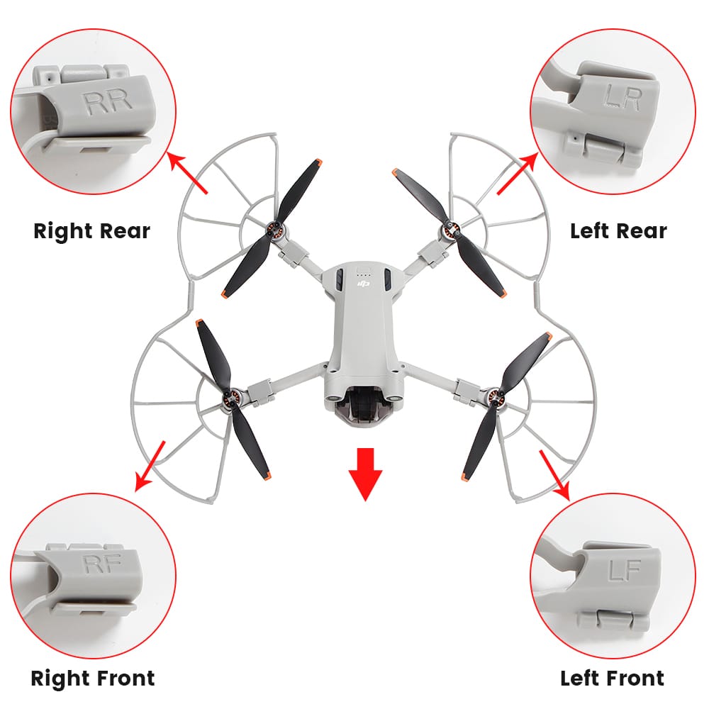 Upgraded Propeller Guard for DJI Mini 3 Pro (view 8)