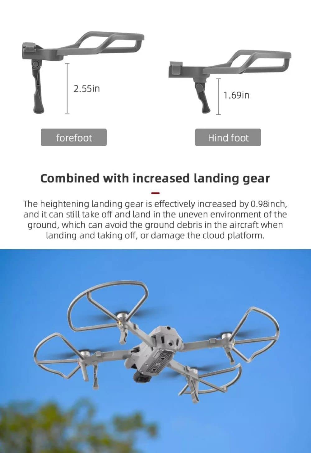 Propeller Guard For DJI Mavic Air 2/ Mavic Air 2S Propeller Guard with inbuilt Height Extender GetZget