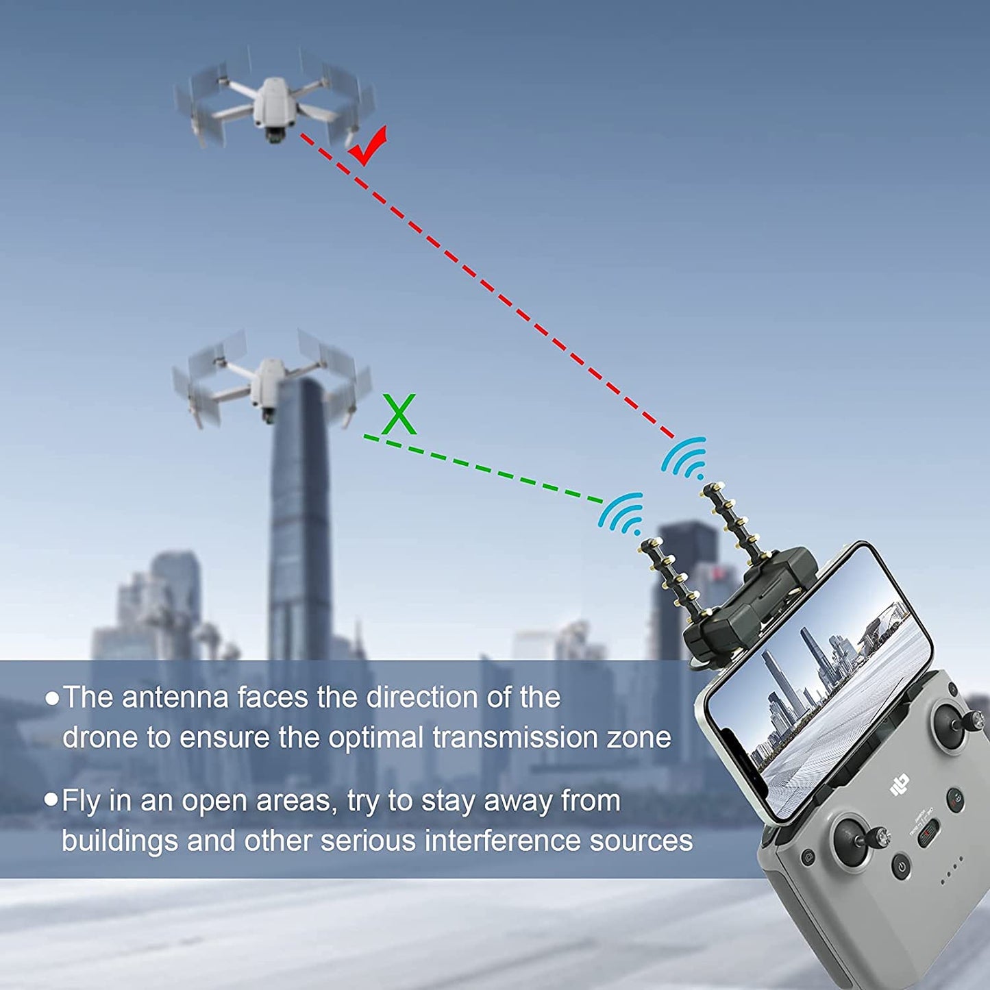 Parabolic Yagi Antenna Range Extender Signal Booster for DJI N1RC Remote