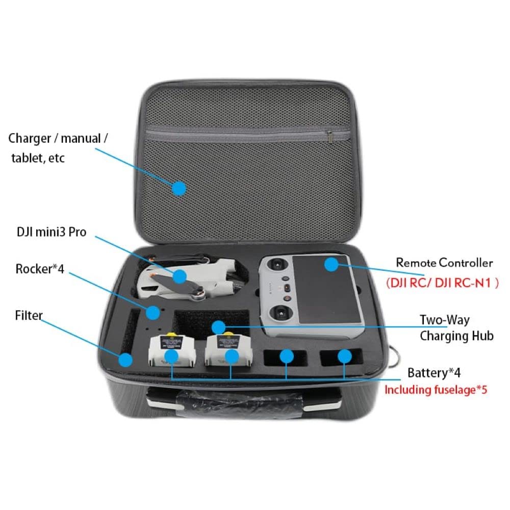 Shoulder and Hand Carry Travel Bag for DJI Mini 3 / 3 Pro (Grey) (view 2)