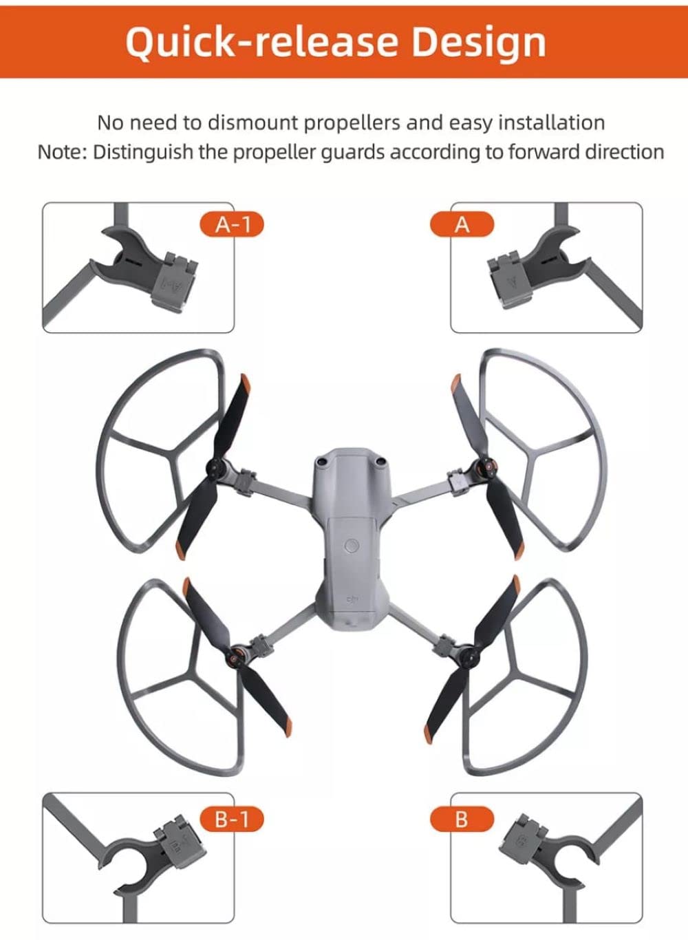 Propeller Guard For DJI Mavic Air 2/ Mavic Air 2S with inbuilt Height Extender (Pattern 1) GetZget