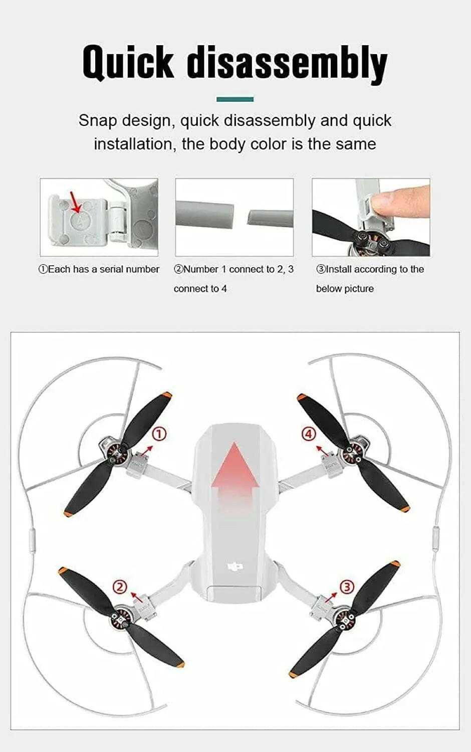 Light Weight Propeller Guard for DJI Mavic Mini/Mini 2/ Mini SE Propeller Protection Accessories GetZget