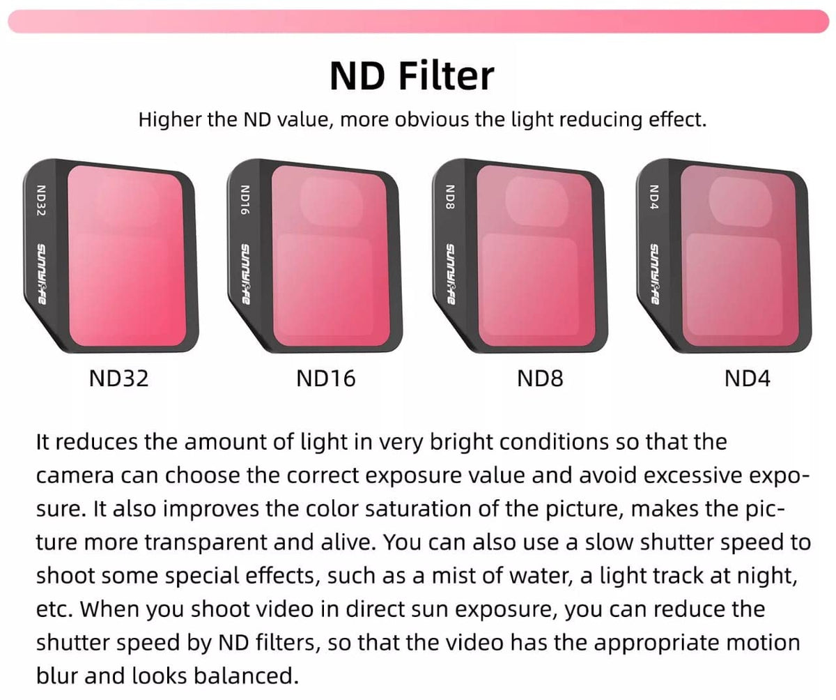 6-in-1 ND Filter Set for DJI Mavic 3 (view 3)