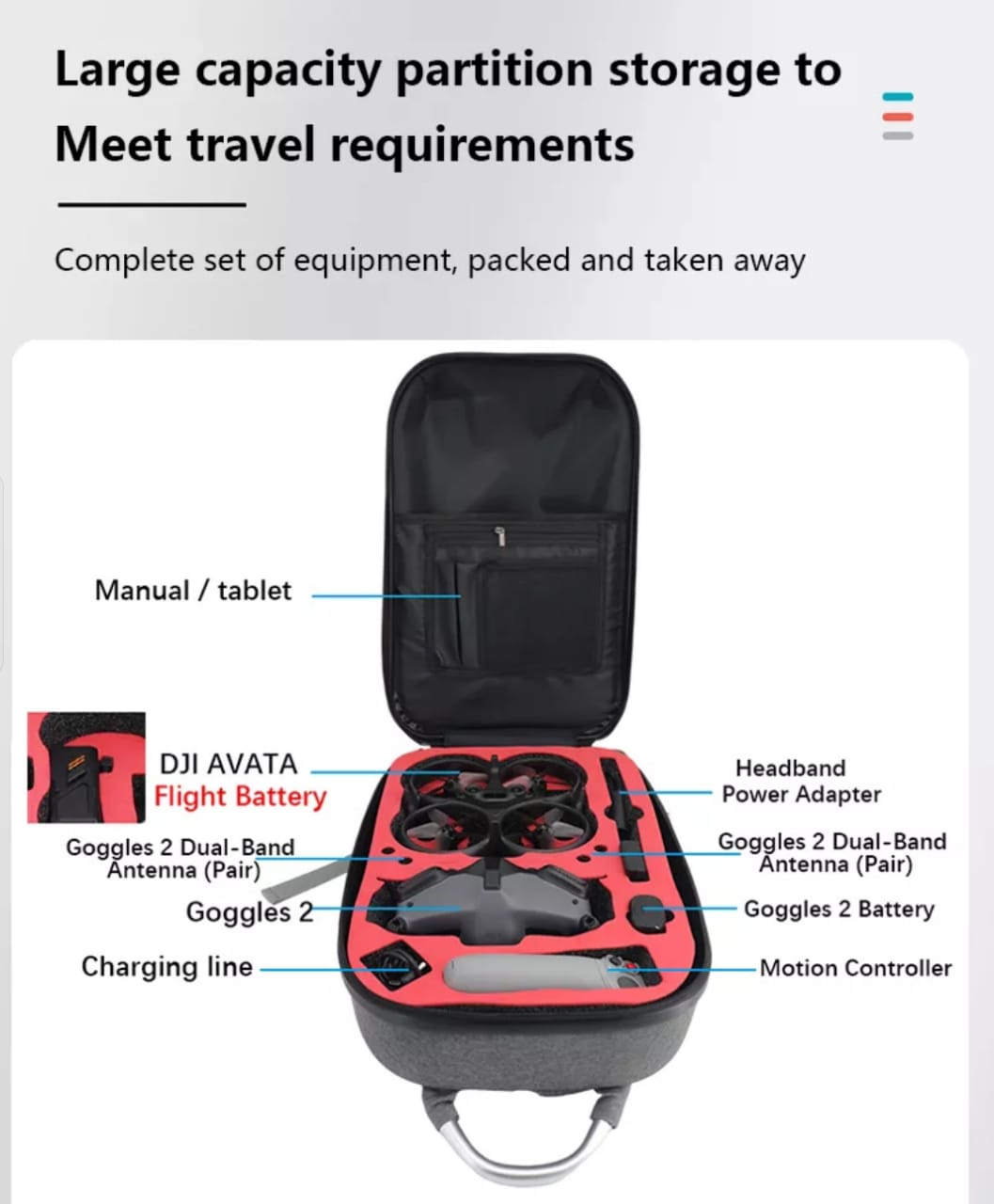 Travel Backpack for DJI Avata (view 11)