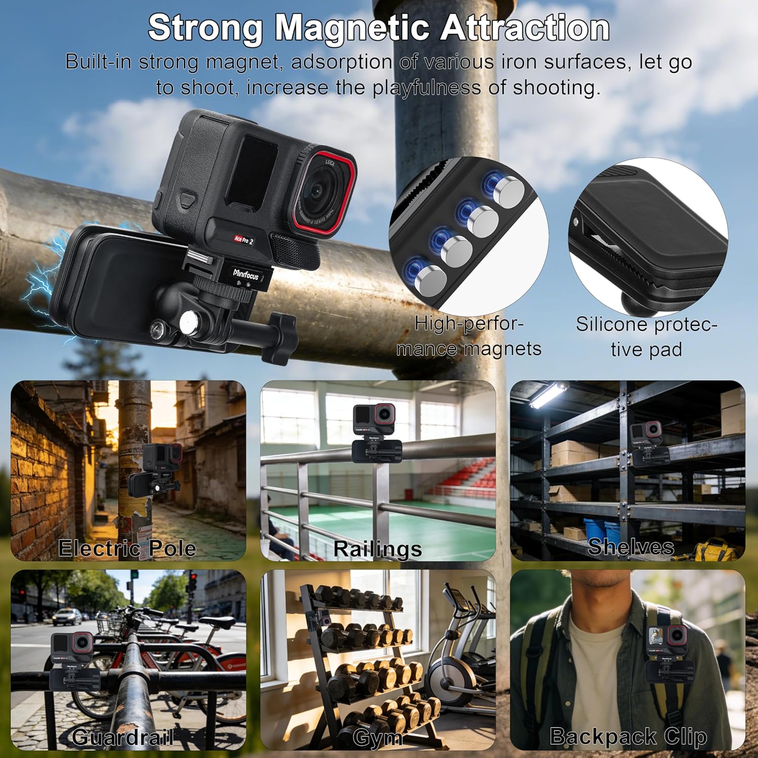 Magnetic Backpack Mount Clip, Universal 360° Swivel Action Camera Clip 