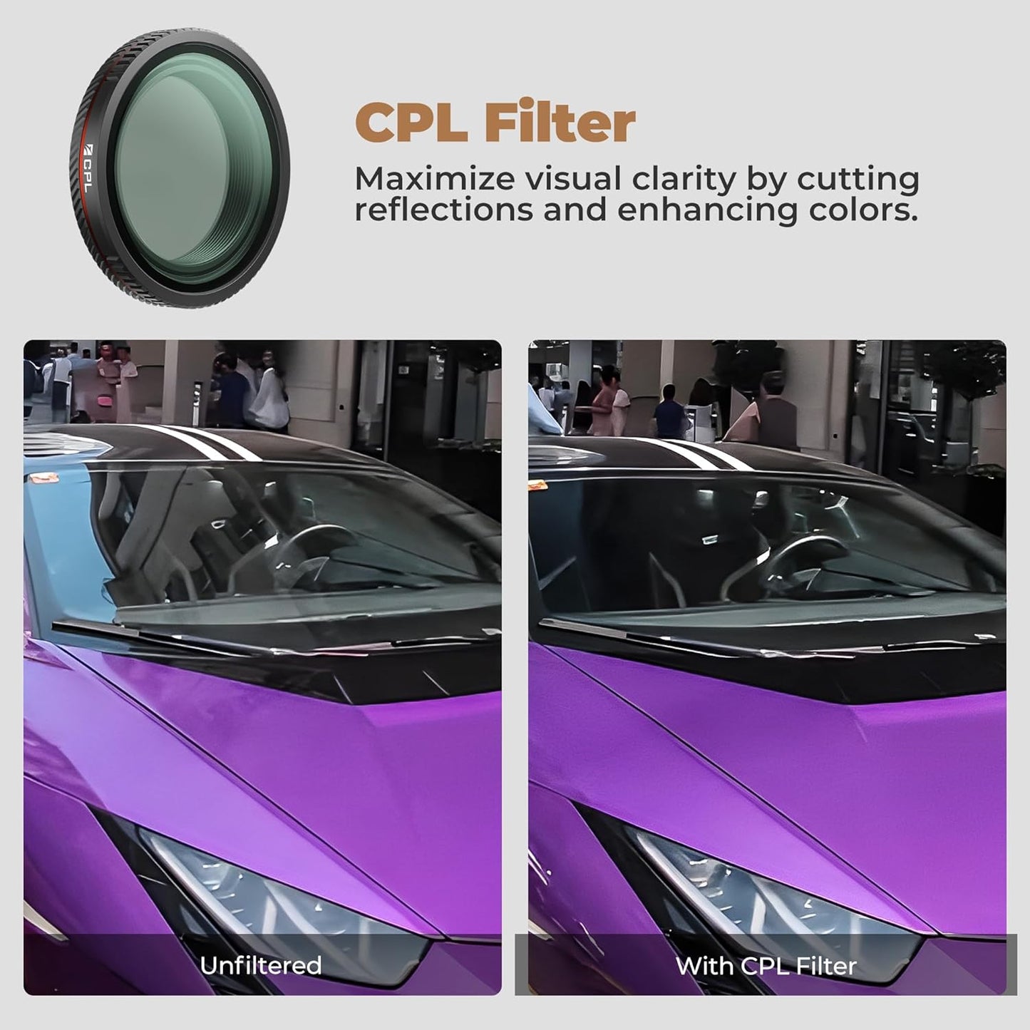 Freewell CPL Filter for DJI Osmo Nano | Reduces Glare & Enhances Contrast | Circular polarizer (CPL)