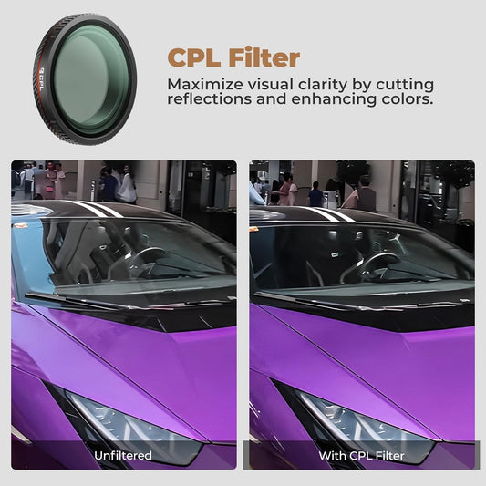 Freewell CPL Filter for DJI Osmo Nano Camera