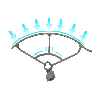 Dji Mavic Air 3 Wings Scratch Protector