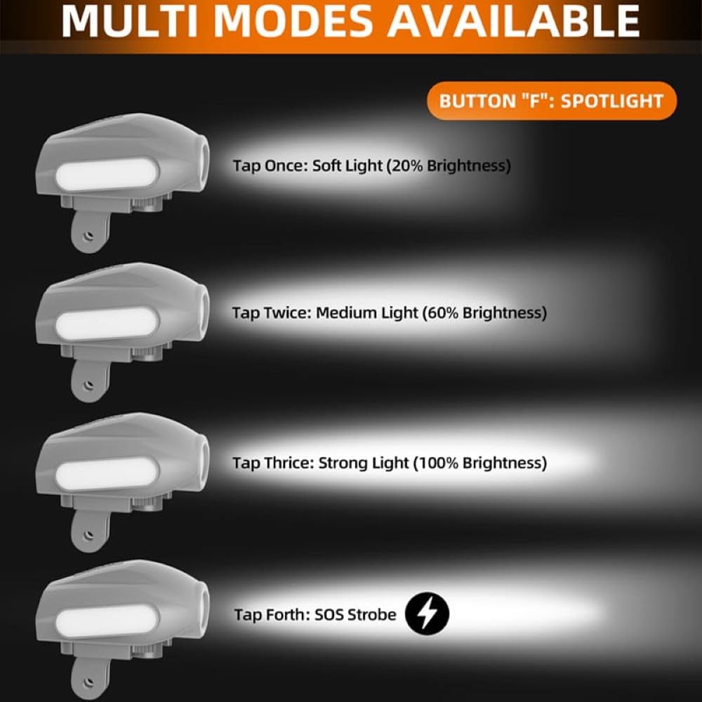 LED Search Light for DJI Avata 2, Mini 3/4 Pro, Mavic 3, Air 3/3S (4 Modes) (view 3)