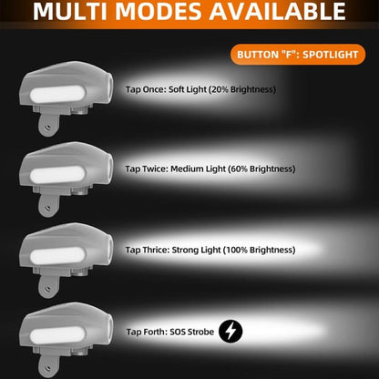 Multipurpose Led Search Light For Dji Avata 1/2 Air 2/2s / Air 3 / Mini 3/3pro/4pro Mavic 2 / Mavic 3 /3 Pro /3 Classic Drone