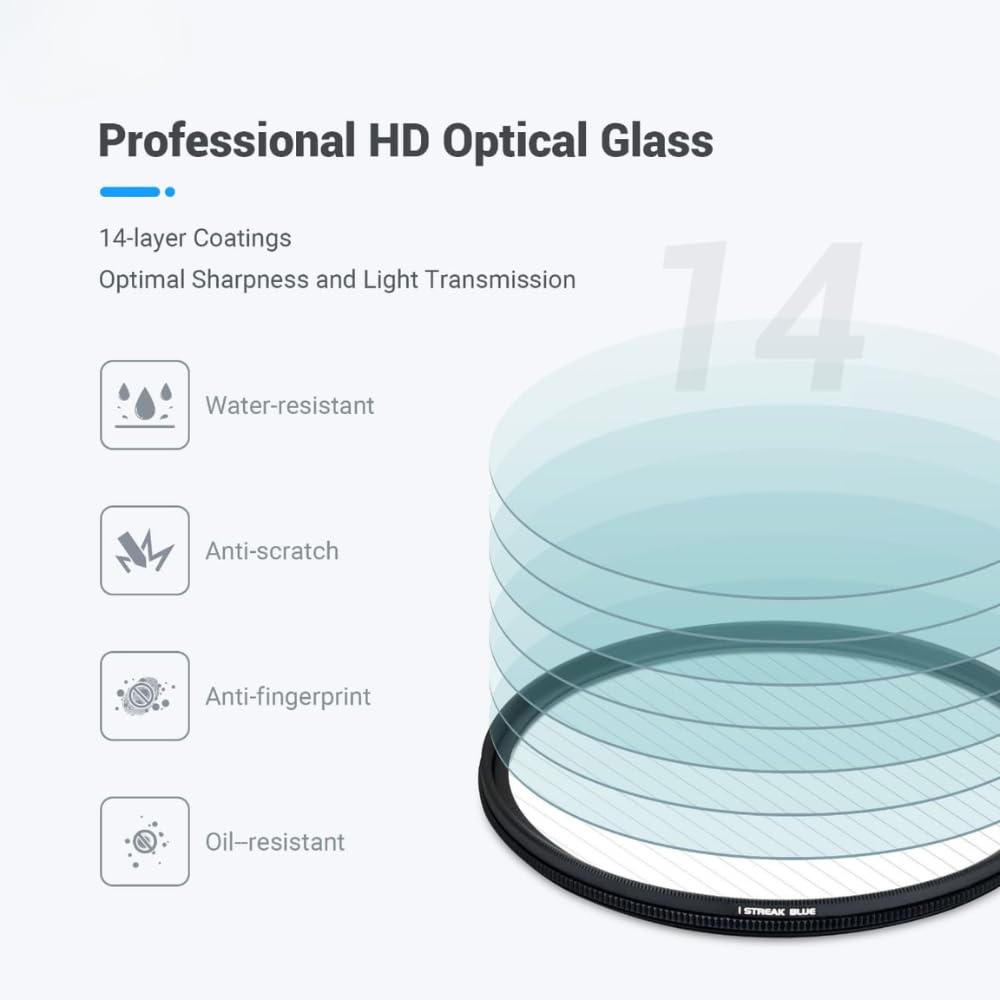 GetZget® Short Streak Lens For Samsung Galaxy S23/24/25 Ultra, Vivo X100/200 Pro, Xiaomi 14 Ultra Mobile Cover, DSLR Camera. (67mm)