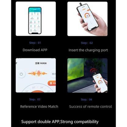  IR Blaster For iPhone/iPad Infrared Universal Smartphone Remote Control All in One Operate AC/DTH/TV/DVD/STB/Fan (iOS-Lightning)