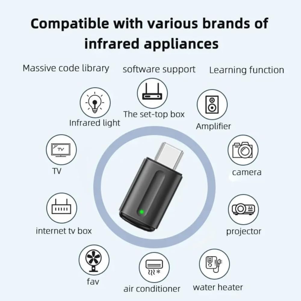 GetZget® Mini IR Adapter 6th Genration 2024 AI Upgraded Compatible with iPhone 15 pro/ 15 pro max/ 15 Plus IR Blaster Remote Control for Ac/Tv/Projector/Fan/Bulb/Set top Box (Type-C)