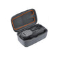 DJI Mavic 3 & Mavic 3 Classic  Drone Body Air Travel Protective Luggage Case