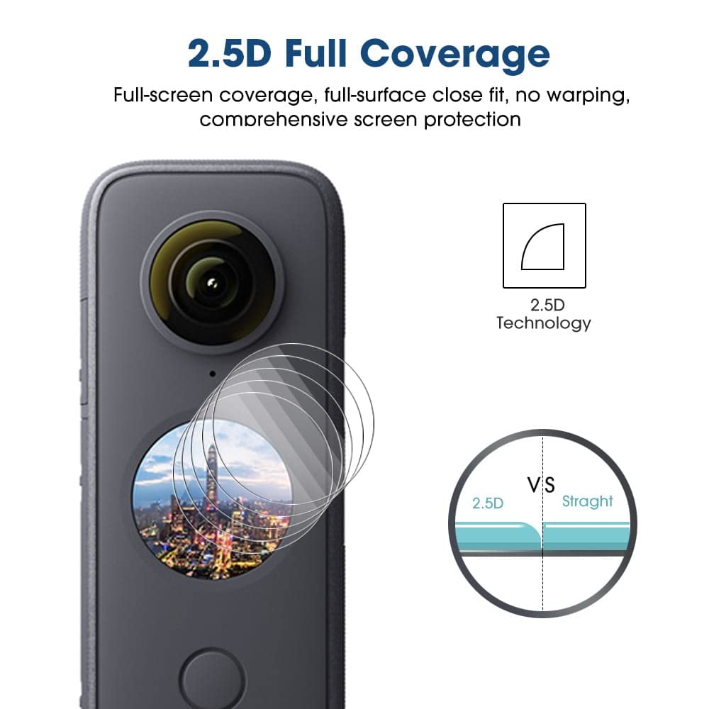 Screen Guard and Sticky Lens Guard Combo for Insta360 One X2 Camera (view 5)