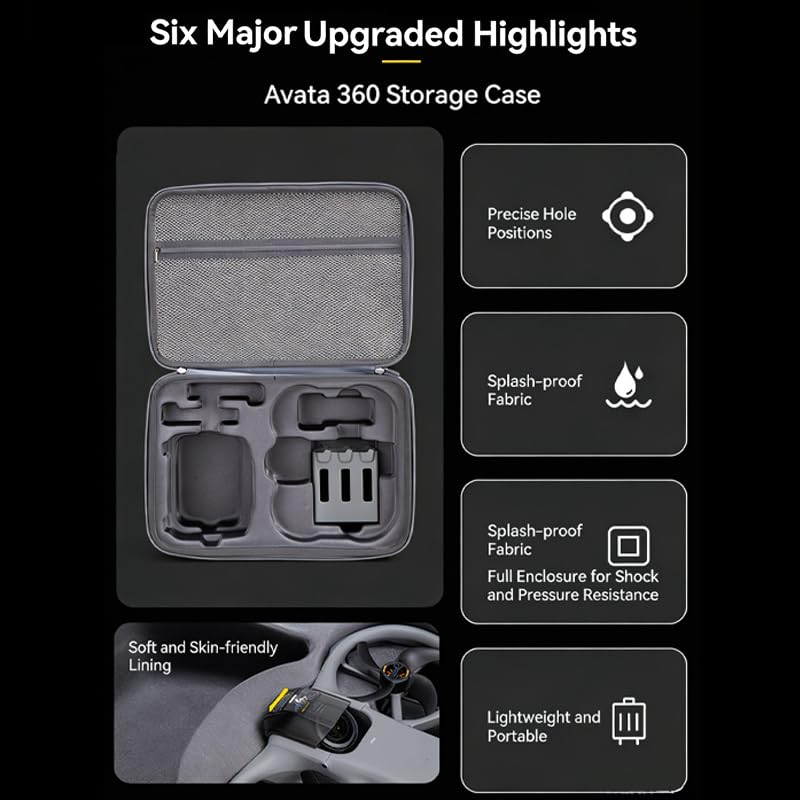  DJI Avata 360 & Accessories Storage Compact Combo Bag (Getzget)