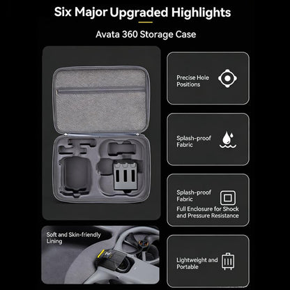  DJI Avata 360 & Accessories Storage Compact Combo Bag (Getzget)