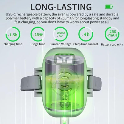 Universal Anti Lost Alarm For DJI Flip, Neo, Avata 2, Air 3s, Air 2s, Mavic 3, Spark, 2 pro,Mini 2/ 3/ 4 Pro GPS Tracker