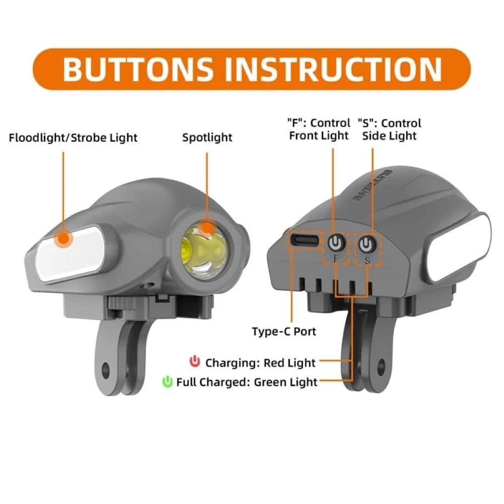 LED Search Light for DJI Avata 2, Mini 3/4 Pro, Mavic 3, Air 3/3S (4 Modes) (view 4)