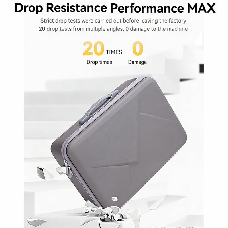  DJI Avata 360 & Accessories Storage Compact Combo Bag (Getzget)