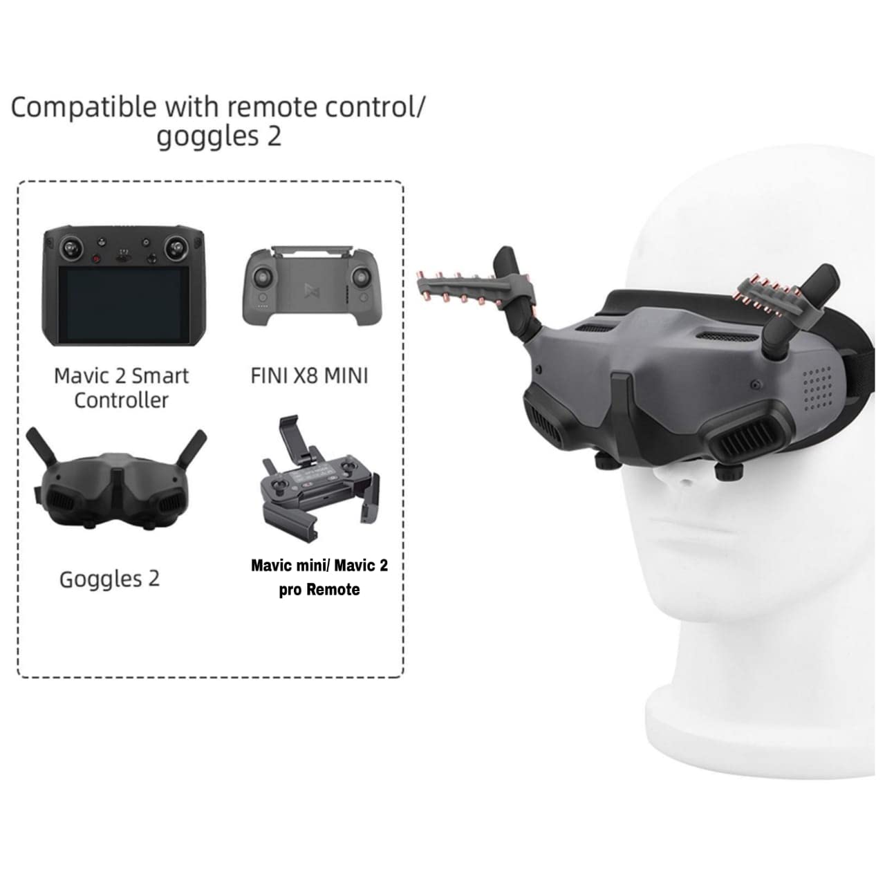 Yagi Antenna Range Extender Signal Booster 5.8Ghz for DJI Mavic Mini, Mini 4 Pro, Spark, Mavic Air, Air 3, Mavic Pro, Mavic 2 pro, Avata, FPV Goggles 2 Accessories Rc2 Remote