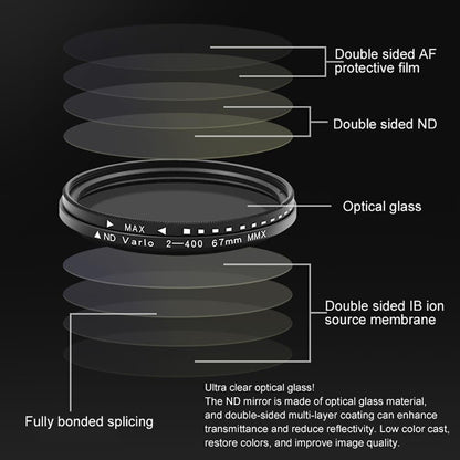 Magnetic 52mm Lens Filter Foldable Adapter with Rotatable ND2 to ND400 Filter