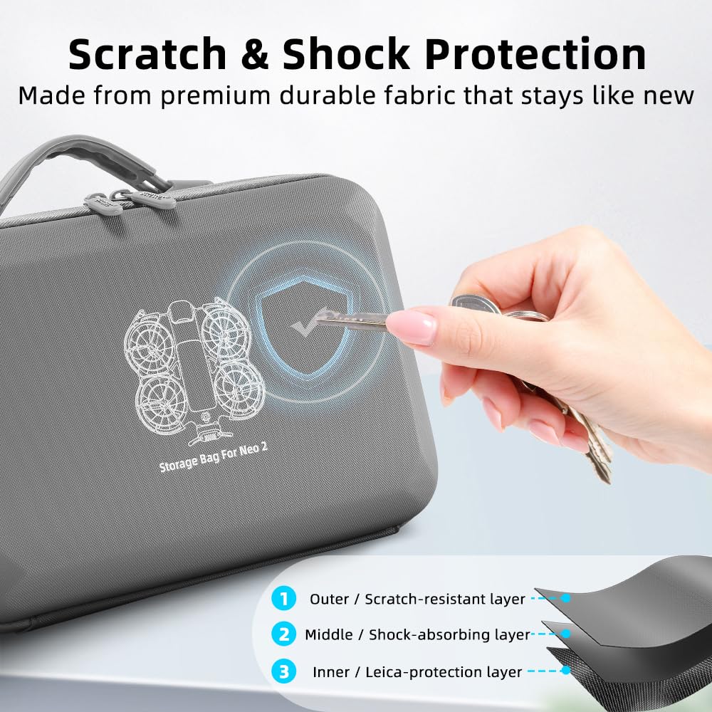 GetZget® Bag for DJI Neo 2 & Accessories Compact Travel Protection PU Case (Neo 2 Combo Bag)