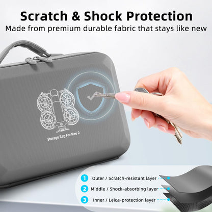 GetZget® Bag for DJI Neo 2 & Accessories Compact Travel Protection PU Case (Neo 2 Combo Bag)