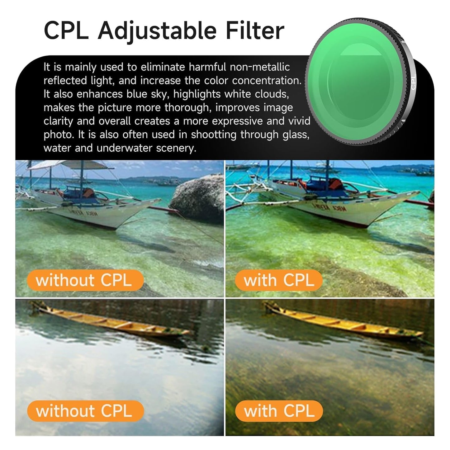  DJI Osmo Nano Multi-Coated German Glass, Premium Lens ND Filters 6 in 1 Set 