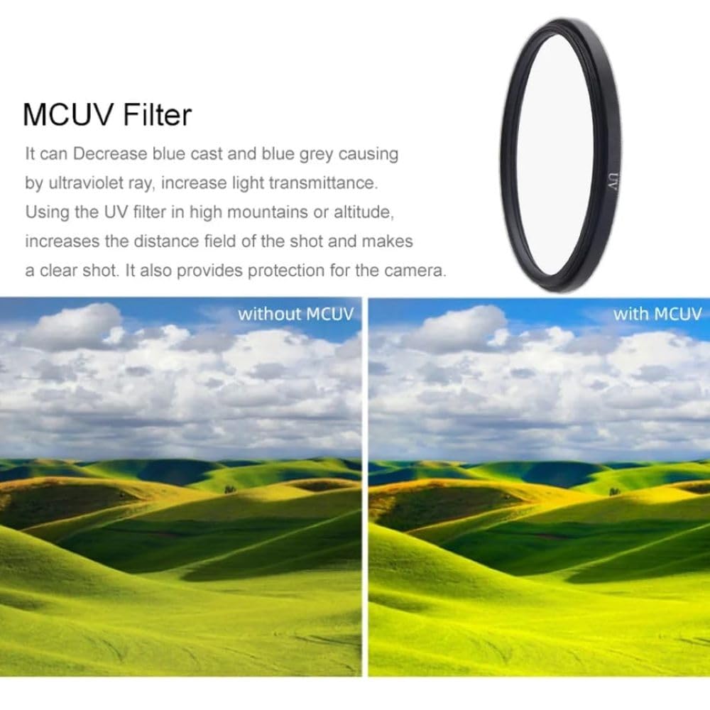 58mm UV Filter For oneplus 12, iPhone 14/15 pro & pro max, Xiaomi 14 Mobile Cover, DSLR Camera Lens Nd Filter Accessories