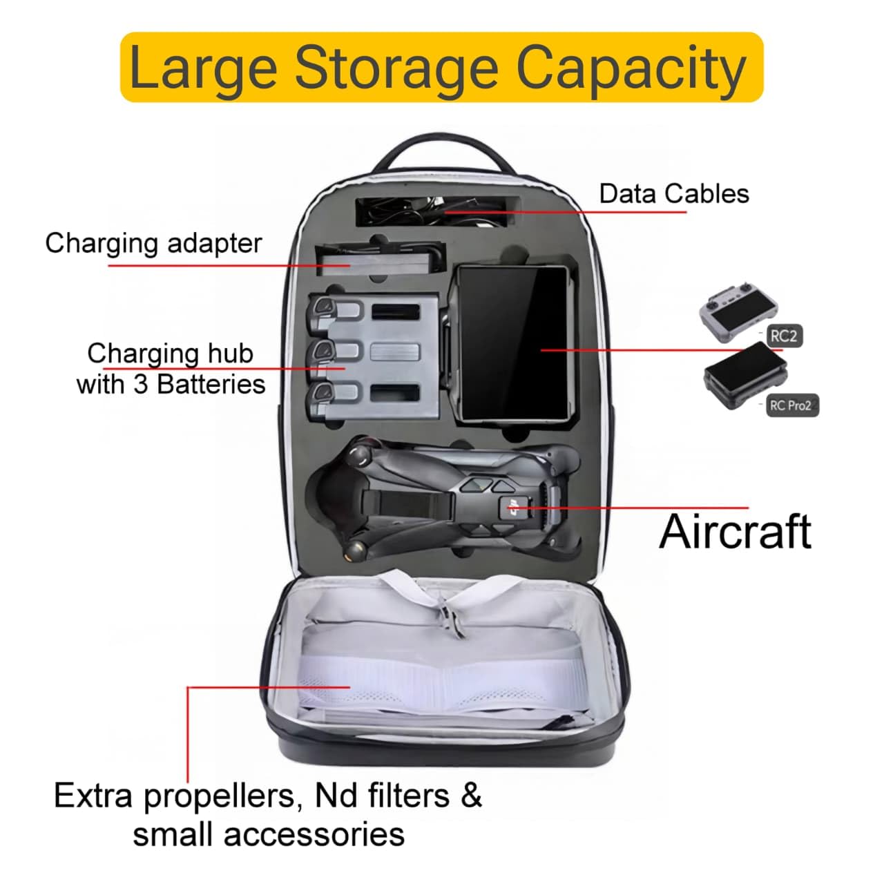 Multipupose Carrying Case Bag for DJI Mavic 4 Pro & Accessories Storage Hard Waterproof Backpack 