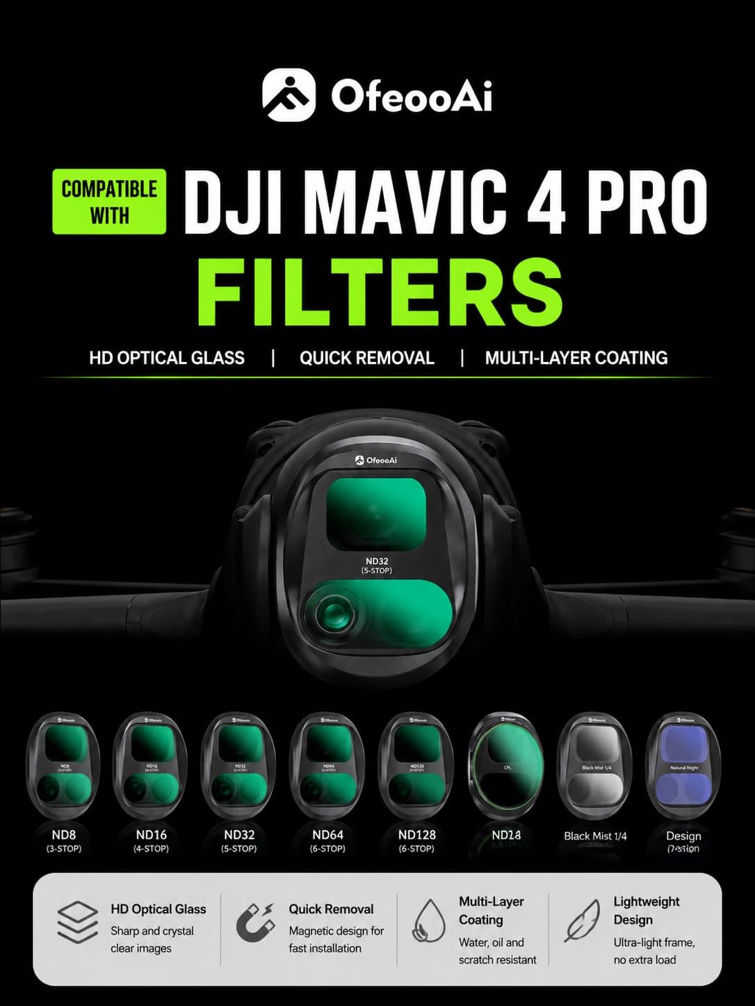 DJI Mavic 4 Pro | ND8, ND16, ND32 & ND64 Camera Lens Filters 