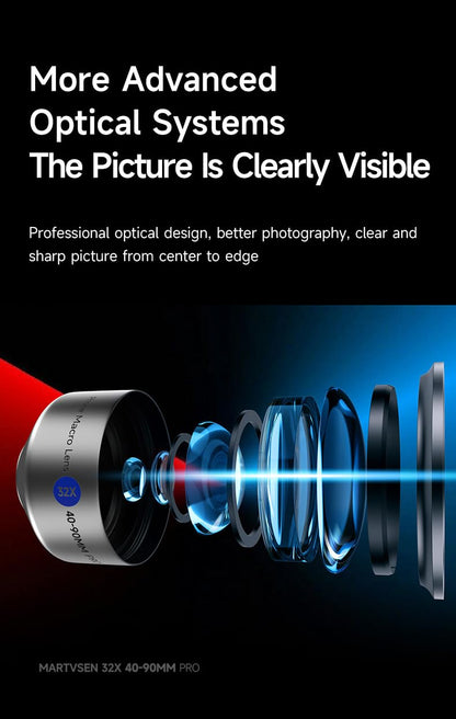 GetZget® 32X Ultra Macro Lens For iPhone & Android | 40-90mm Pro Close-Up Lens Filter