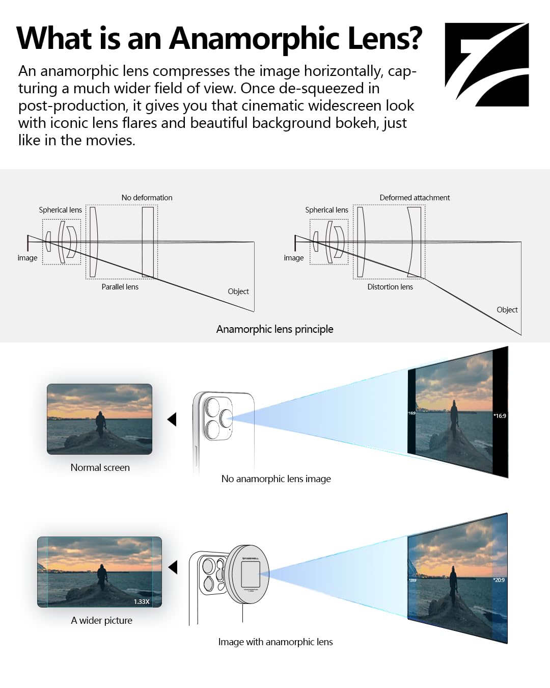 Freewell 1.33x Gold Anamorphic Lens Compatible with 17mm Mount iPhone, Samsung