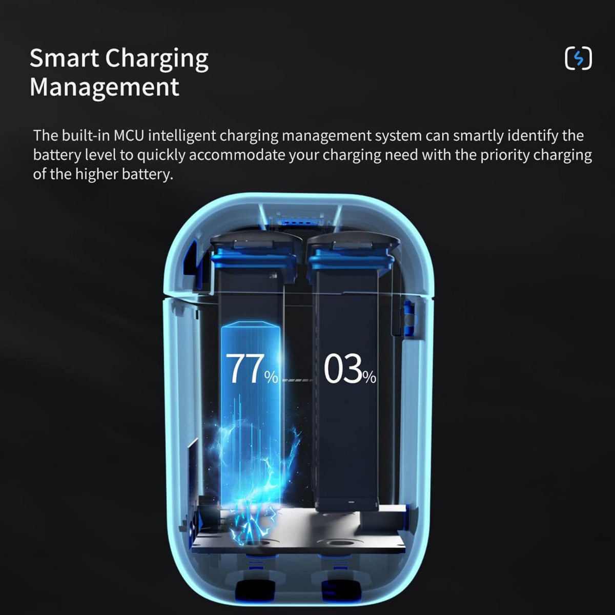 Amagisn 2-Channel Fast Charging Hub for Insta360 One X3 with Micro SD Slots (view 6)