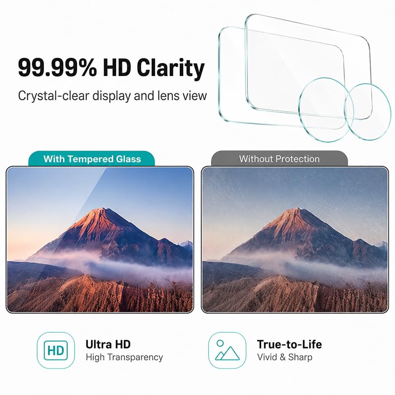 Dji Pocket 4 pro/ 4P Camera Screen Protective Tempered Glass (Getzget)
