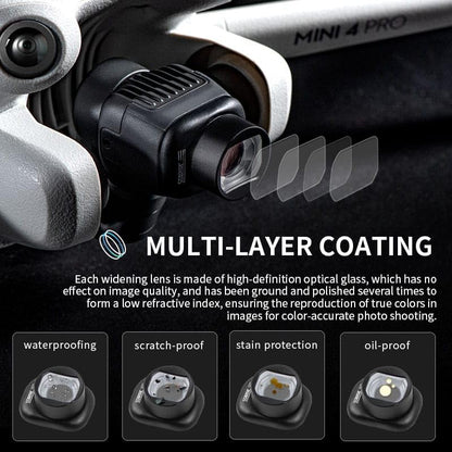 GetZget Wide Angle Filter Lens For DJI Mini 4 Pro Camera Parts & Accessories
