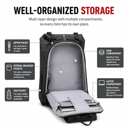 Laptop & Luggage Multipurpose Fashion Backpack for School/College/Office Bag With USB Charging Port
