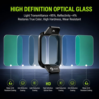 ND / PL Lens Filter Set For DJI Flip & LITO X1 Drone Getzget