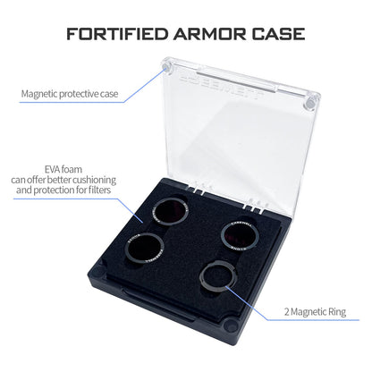 Freewell Magnetic Filters for Dji Neo ND8, ND16, ND32 (3-Pack)