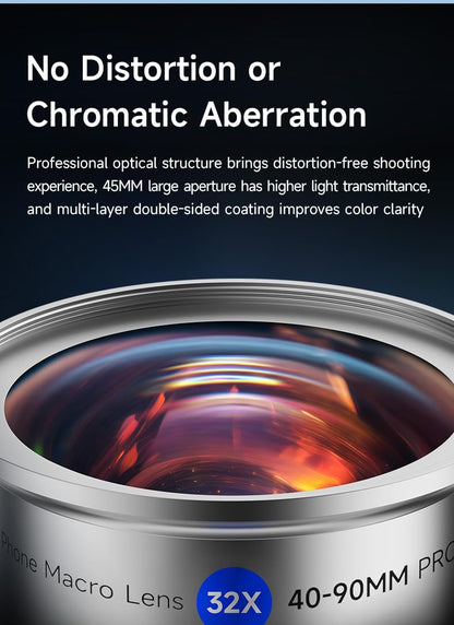 GetZget® 32X Ultra Macro Lens For iPhone & Android | 40-90mm Pro Close-Up Lens 