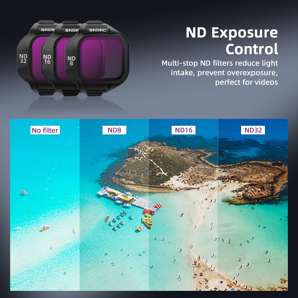 Nd Filters 4 in 1 Set For DJI Mini 5 Pro CPL/ND 8/16/ 32 Lens Filter Accessories