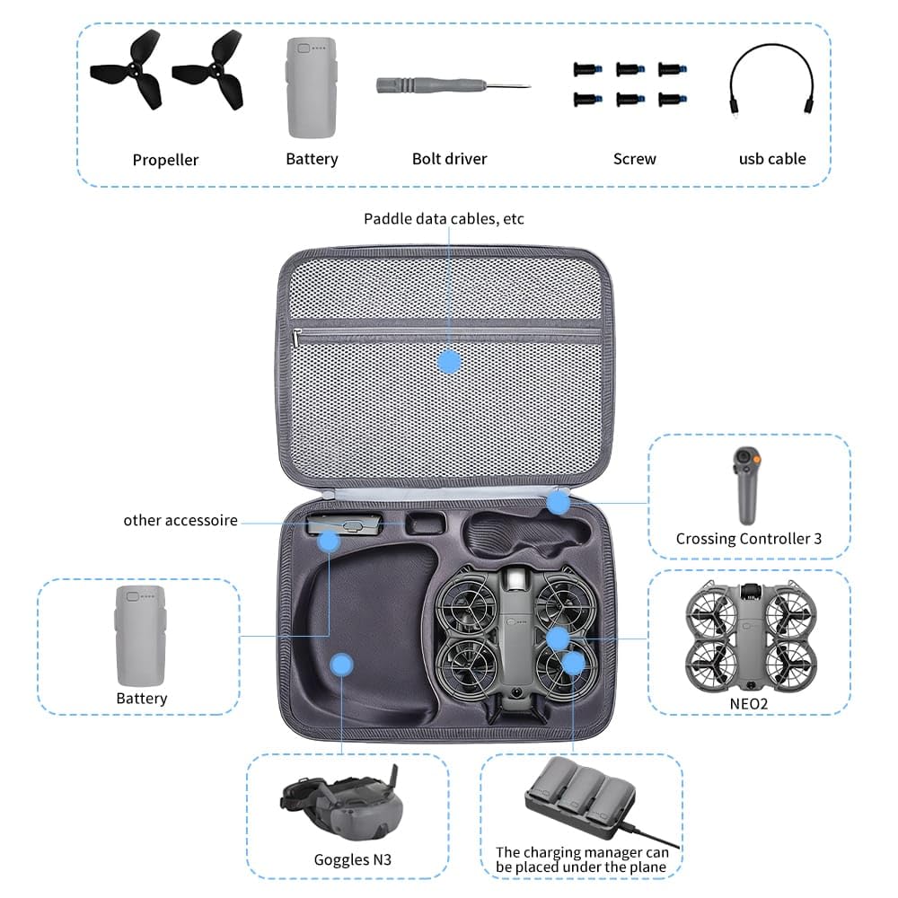 Carrying Case For DJI Neo 2, Goggles N3, Motion Controller & Accessories Combo Bag 