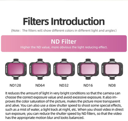 Dji Avata 2 Filter Set