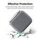Bag for Dji Flip / Neo/ Mini 2/3/3 Pro/ Air 2/ 2 s/ Mavic 3 RCN1/ N2/ N3 Remote Controller