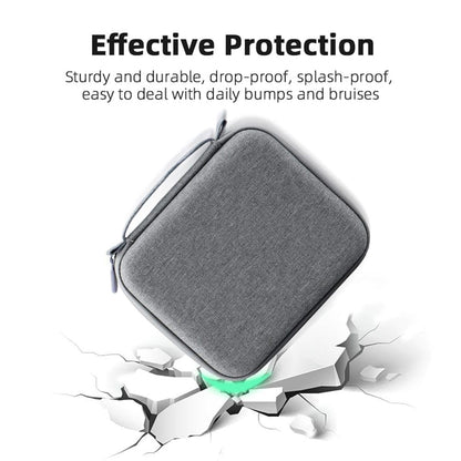 Bag for Dji Flip / Neo/ Mini 2/3/3 Pro/ Air 2/ 2 s/ Mavic 3 RCN1/ N2/ N3 Remote Controller