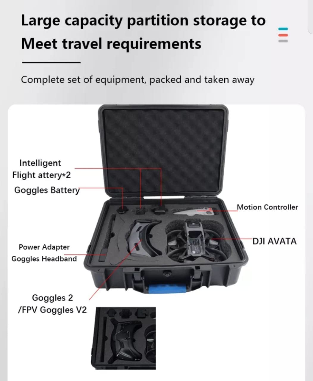 Bag for DJI Avata & Accessories Super Hard Shell Waterproof Case Fit Goggles V2/ Goggles 2